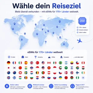 eSIM Aufladen (Top Up)