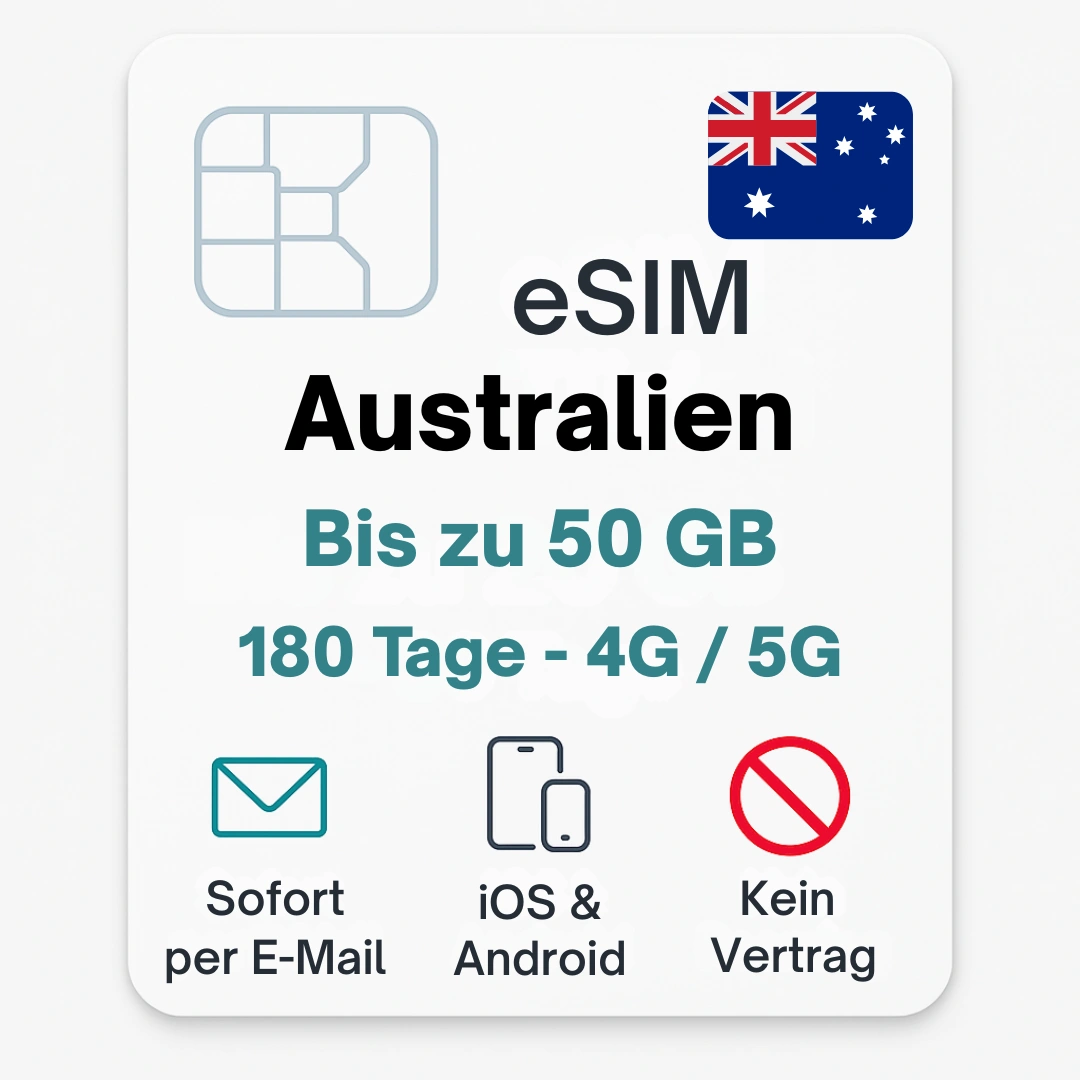 eSIM Australien povnomad Daten Reise SIM