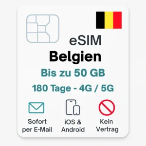 eSIM Belgien povnomad Daten SIM