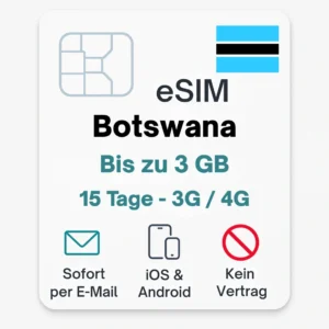 eSIM Botswana povnomad Daten SIM