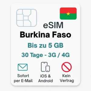 eSIM Burkina Faso povnomad Daten SIM