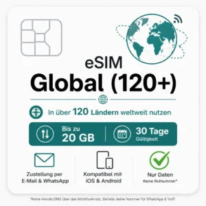 Global eSIM (über 120 Länder)