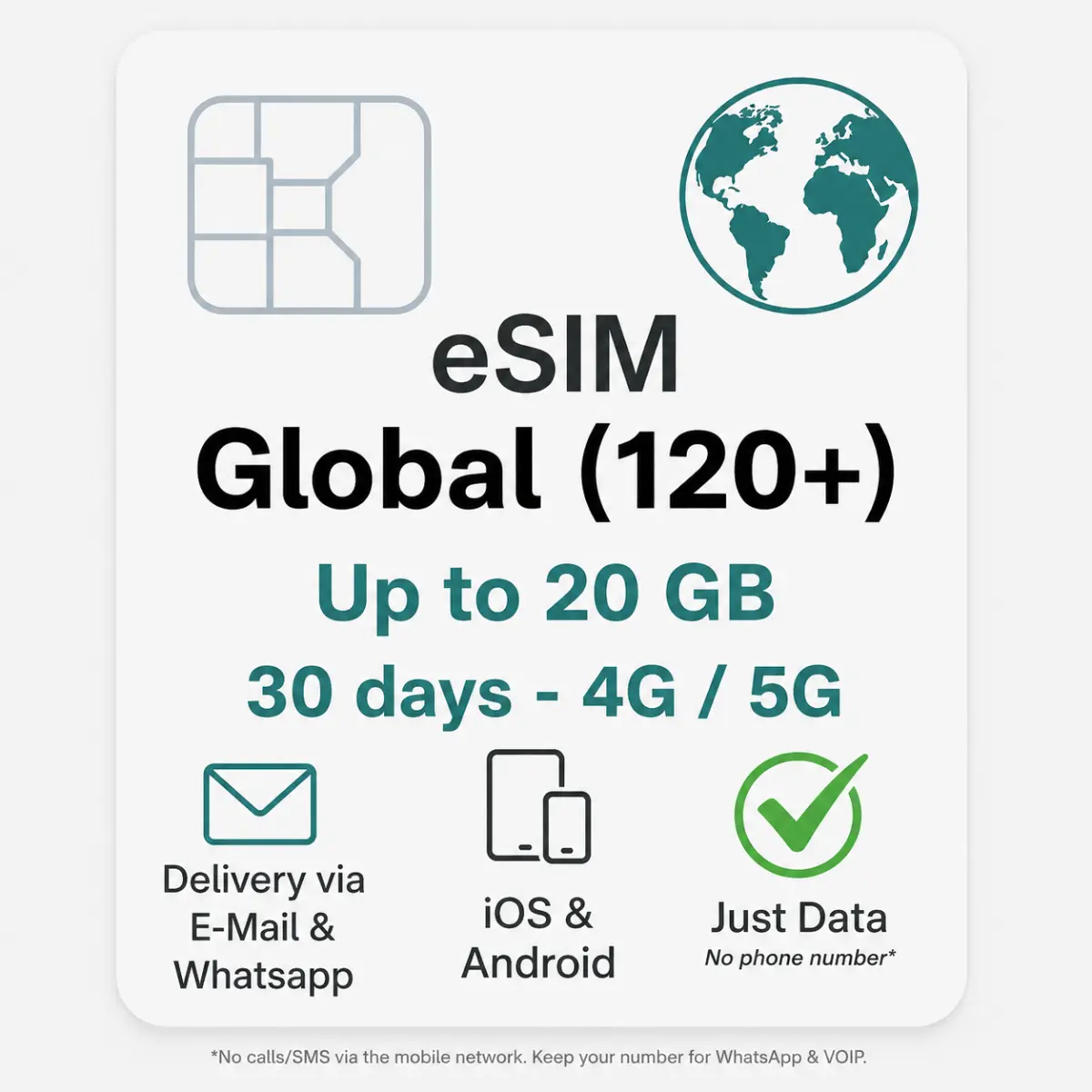 Global eSIM (über 120 Länder) – Bild 2