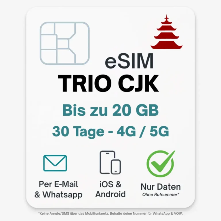 China Südkorea Japan eSIM TRIO Kombi POVNOMAD