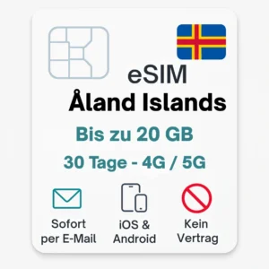 Aaland Inseln eSIM Povnomad