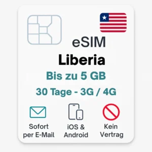 eSIM Liberia Daten Reise SIM
