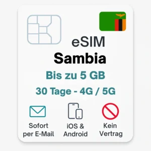 eSIM Sambia Daten Reise SIM Povnomad