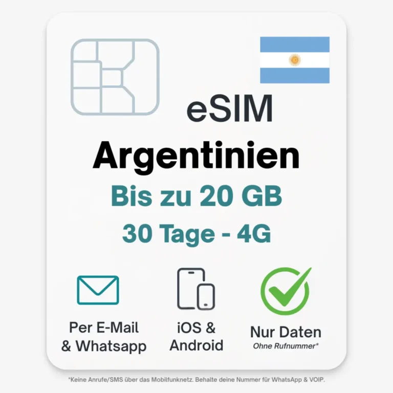 Argentinien eSIM
