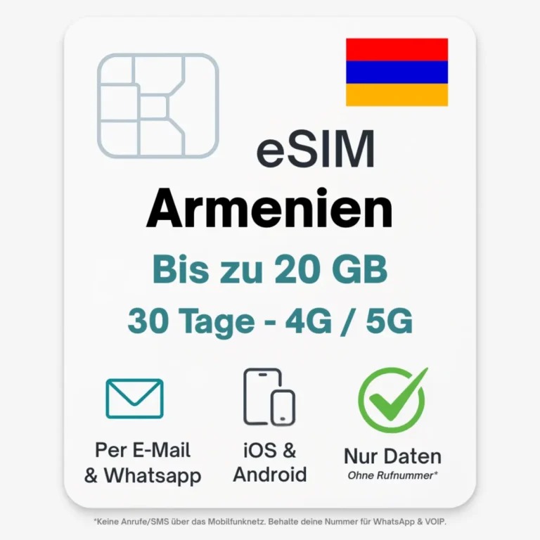 Armenien eSIM