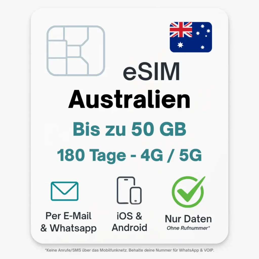 Austrália eSIM – eSIM de viagem POVNOMAD