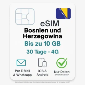 Bosnia and Herzegovina eSIM