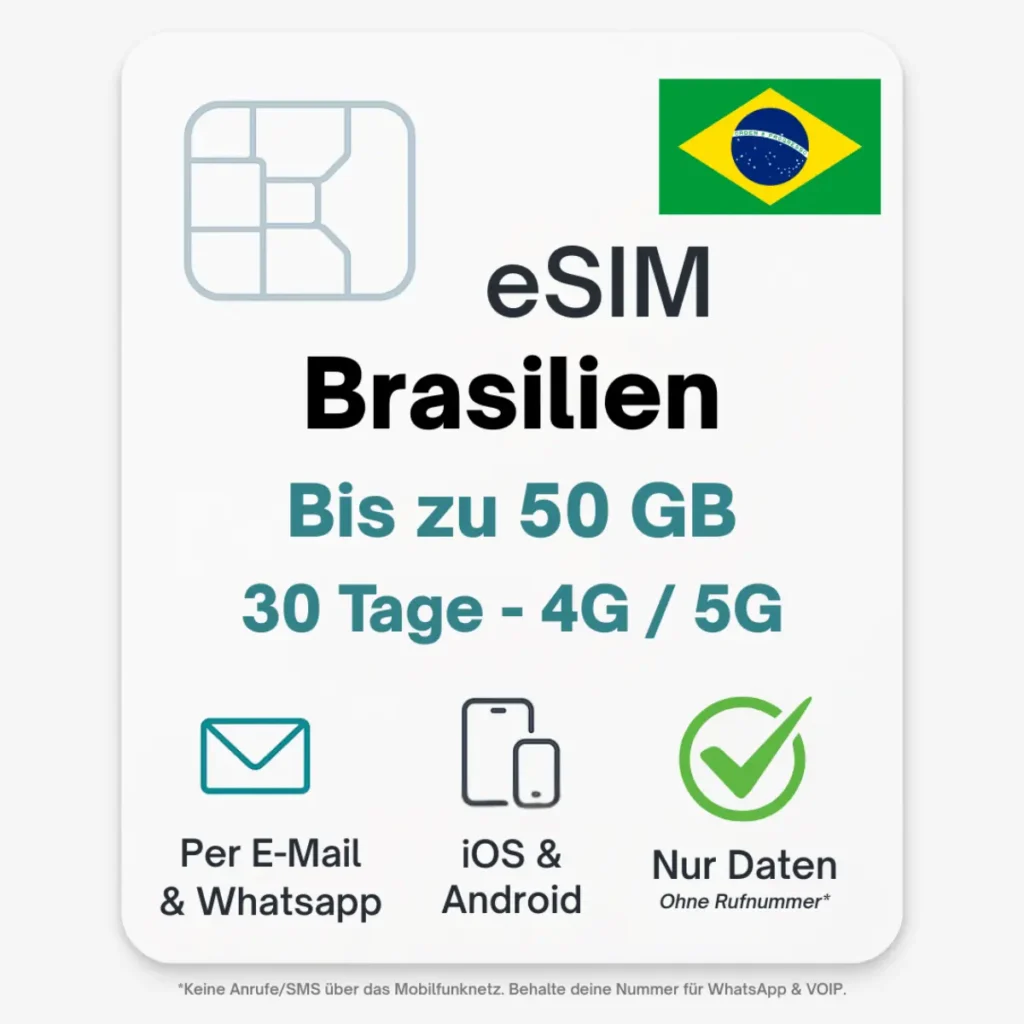 Brasil eSIM – eSIM de viagem POVNOMAD