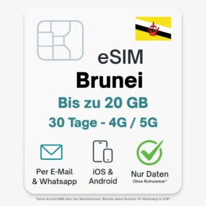 Brunei Darussalam eSIM