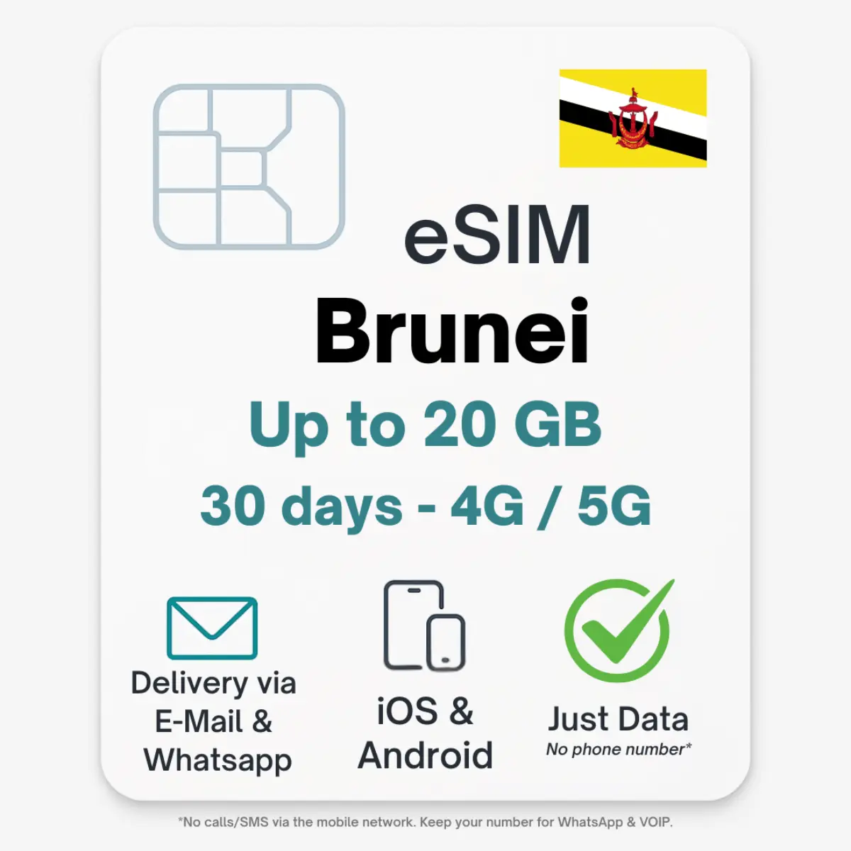 Brunei Darussalam eSIM - Imagen 2