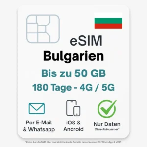 Bulgarien eSIM