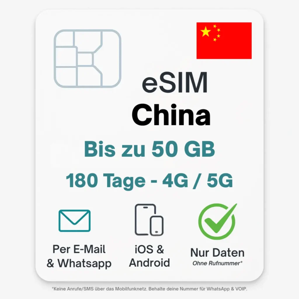 China eSIM – eSIM de viagem POVNOMAD