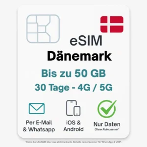 Dänemark eSIM
