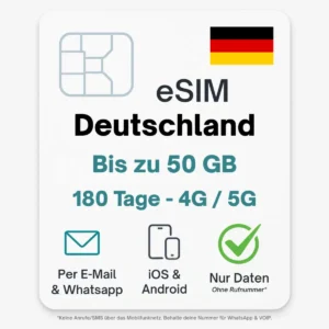 Deutschland eSIM