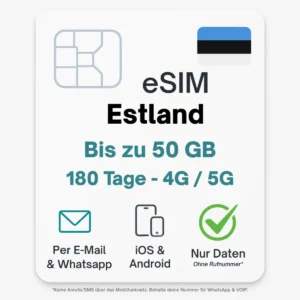 Estonia eSIM