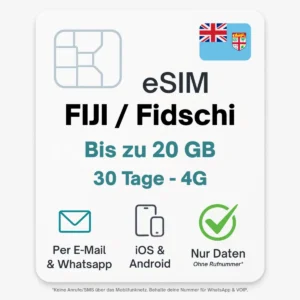 Australia eSIM (Kopie)