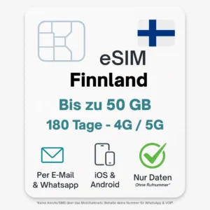 Finnland eSIM