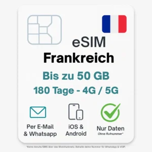 Frankreich eSIM