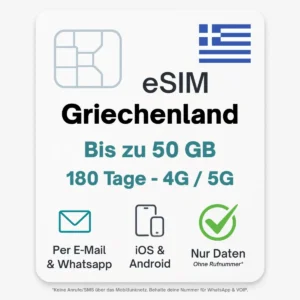 Griechenland eSIM