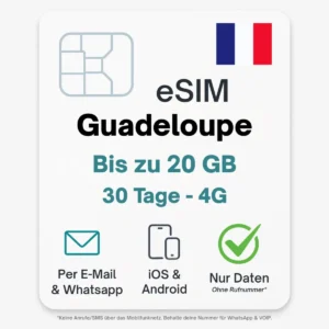 Guadeloupe eSIM