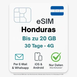 Honduras eSIM