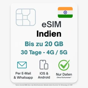 Indien eSIM