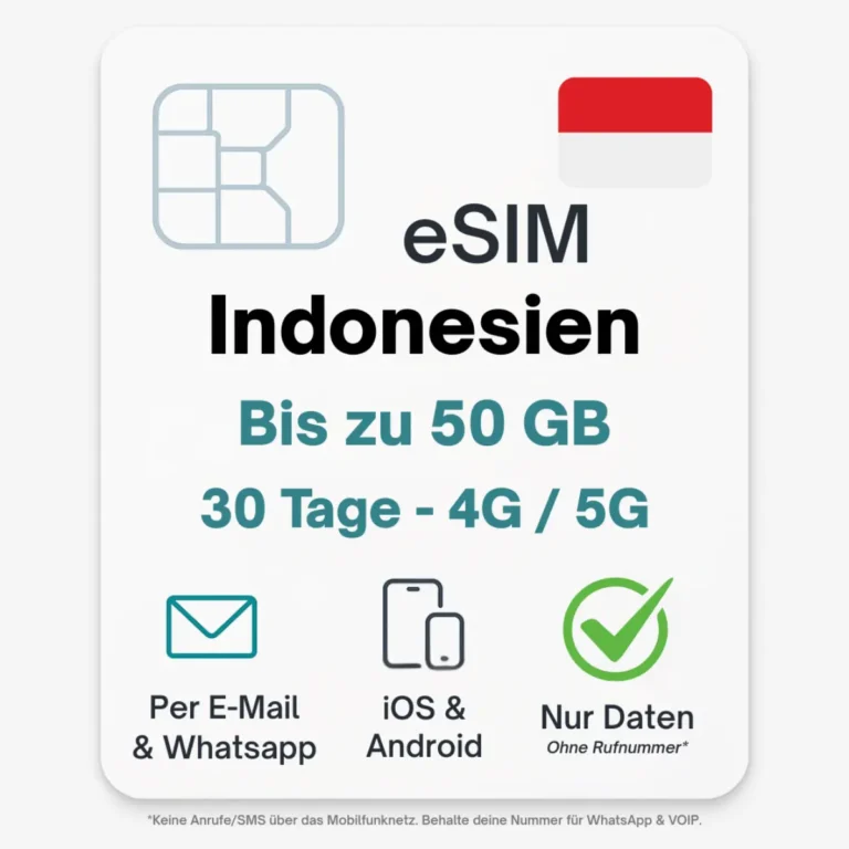 Indonesien eSIM