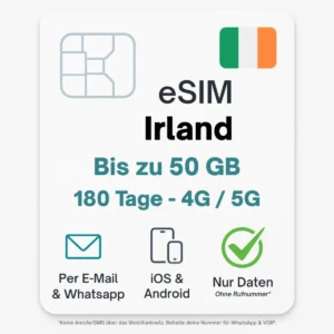 Irland eSIM