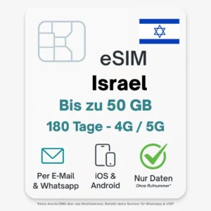 Israel eSIM
