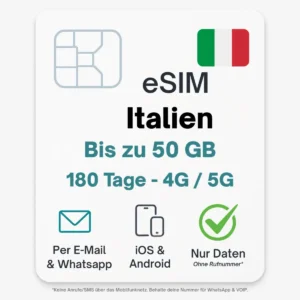 Italien eSIM