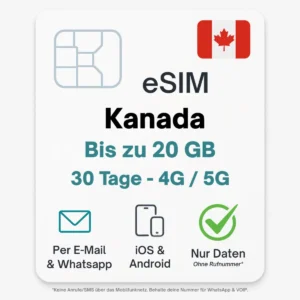 Kanada eSIM
