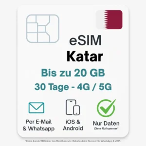 Katar (Qatar) eSIM