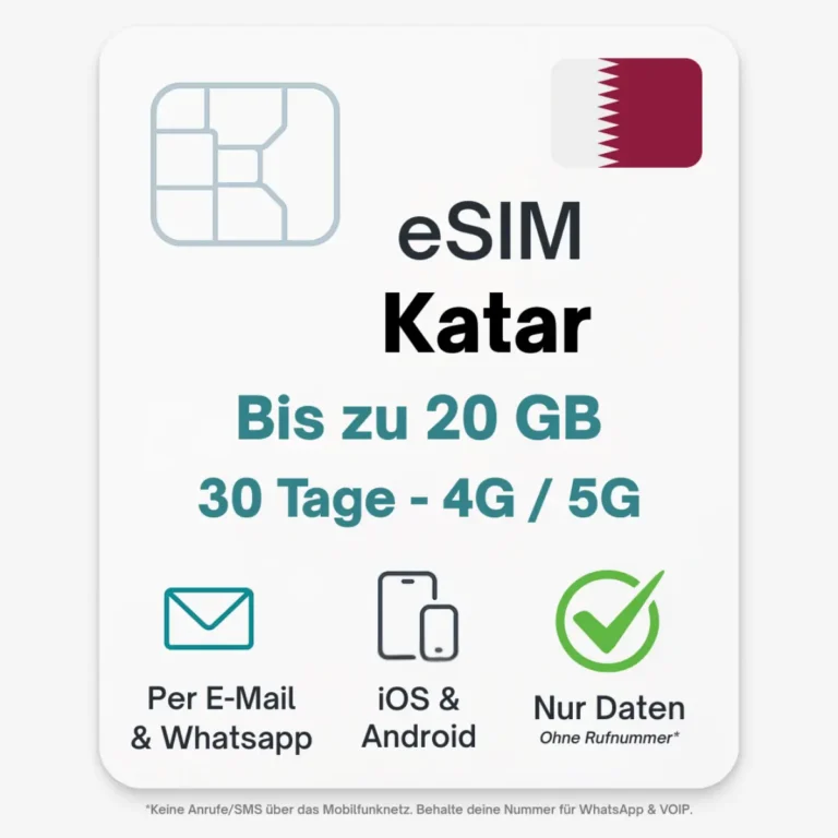 Katar (Qatar) eSIM