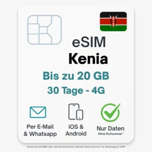Kenia eSIM