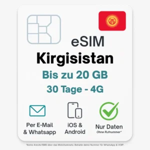 Kirgisistan eSIM