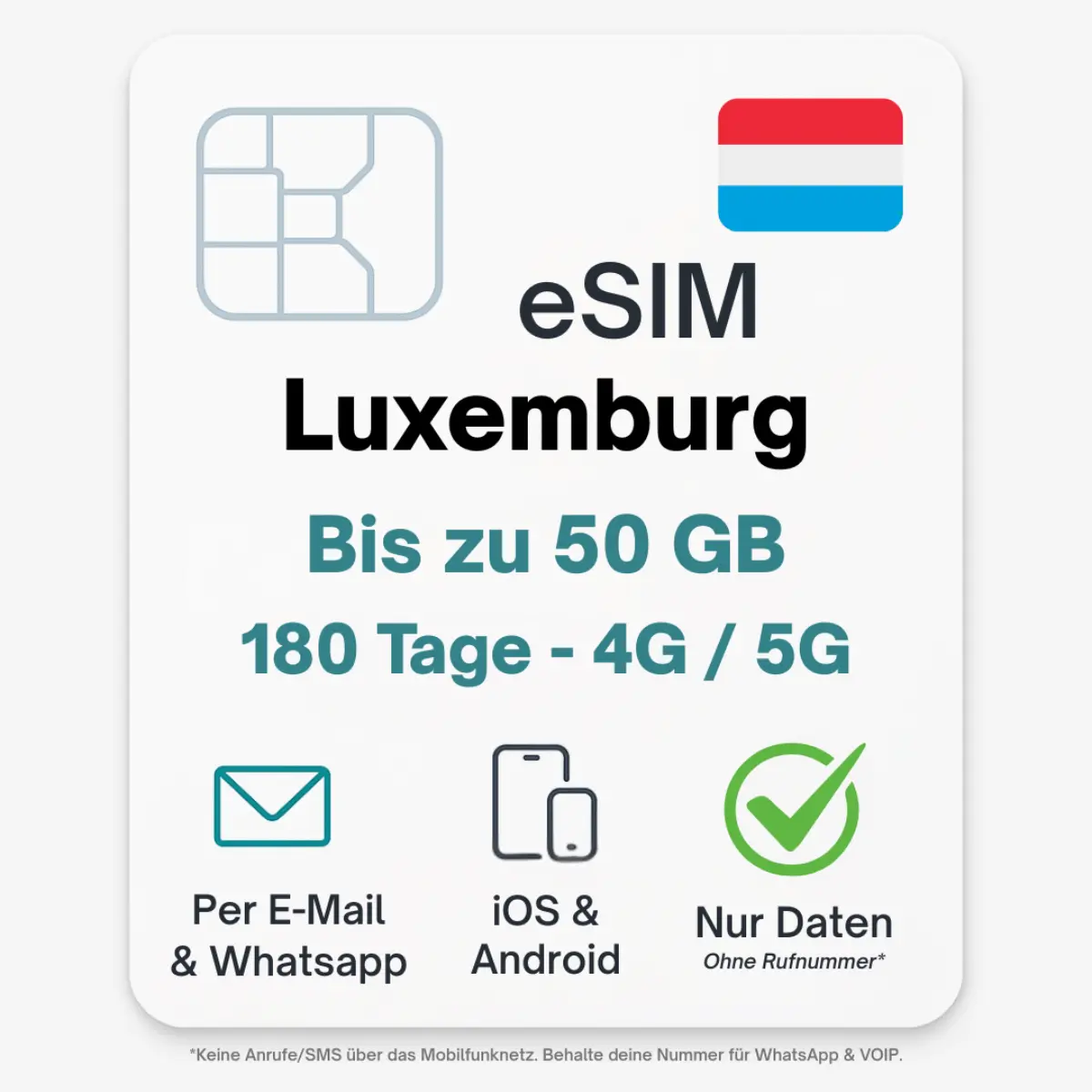 Luxemburg eSIM