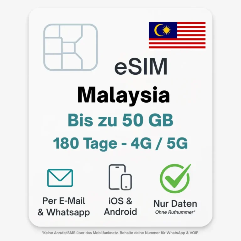 Malaysia eSIM