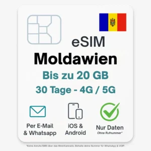 Moldawien eSIM