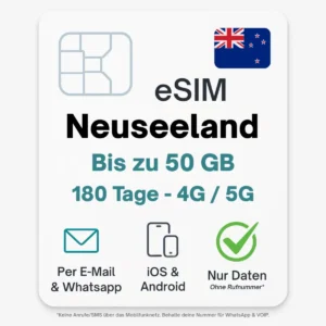 Neuseeland eSIM