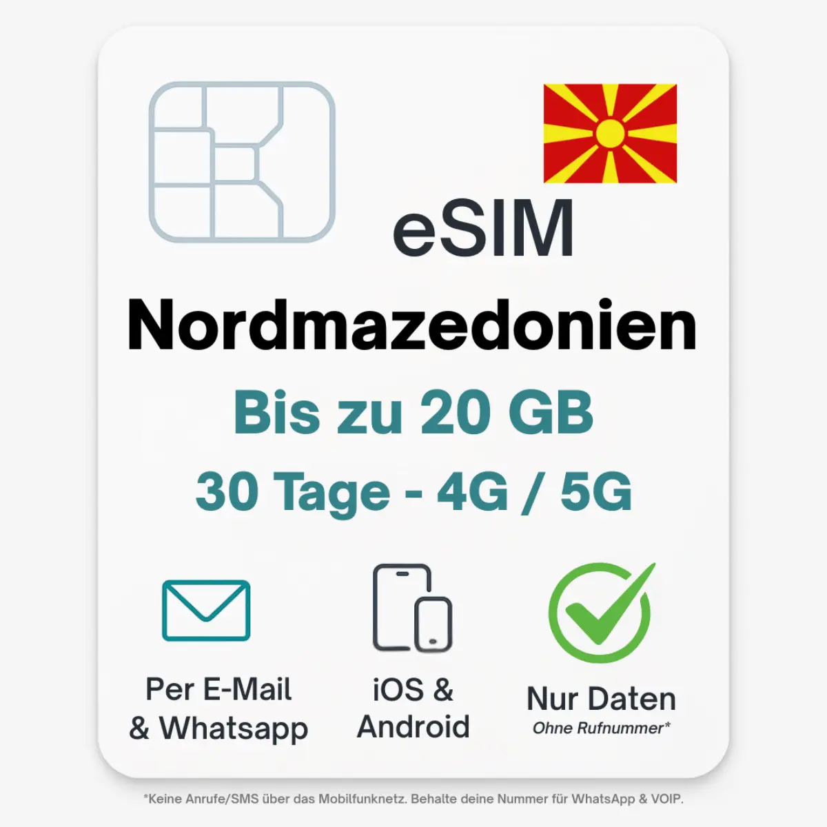 Nordmazedonien eSIM