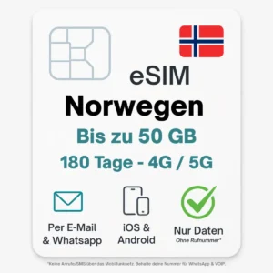 Norwegen eSIM