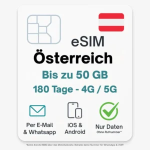 Österreich eSIM