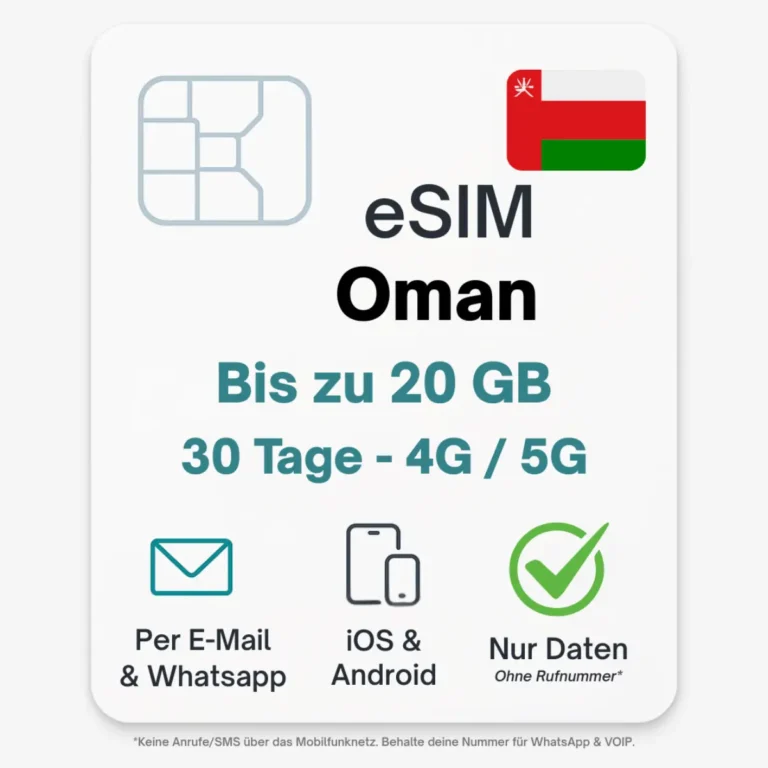 Oman eSIM