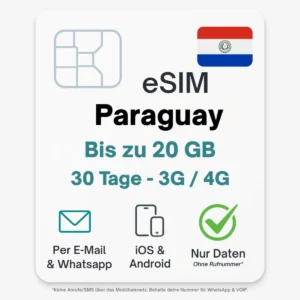 Paraguay eSIM