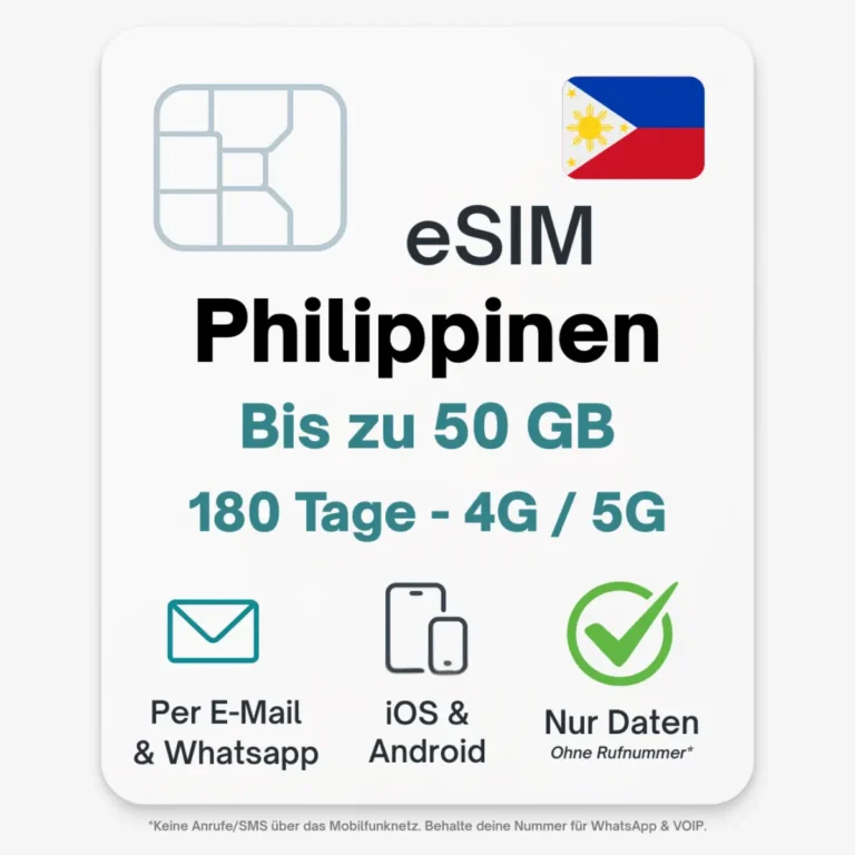 Philippinen eSIM
