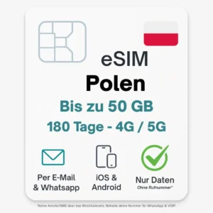 Polen eSIM